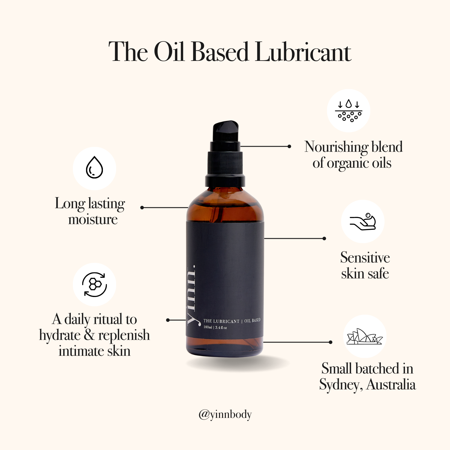 The Lubricant | Oil Based Lube | Yinn Holistic Sexual Wellness The Lubricant | Oil Based Lube | Yinn Holistic Sexual Wellness