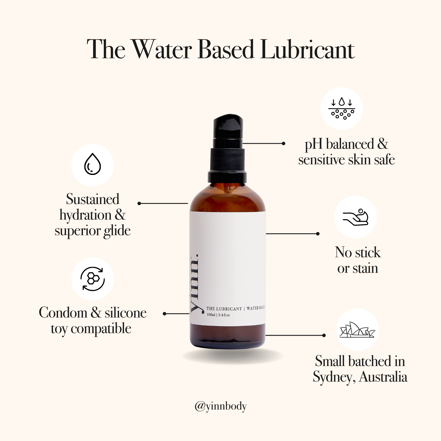 The Lubricant | Water Based Lube | Yinn Holistic Sexual Wellness The Lubricant | Water Based Lube | Yinn Holistic Sexual Wellness